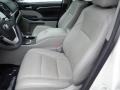 Toyota Highlander Limited AWD Blizzard Pearl photo #16