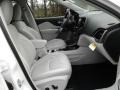 Jeep Cherokee Limited Bright White photo #16